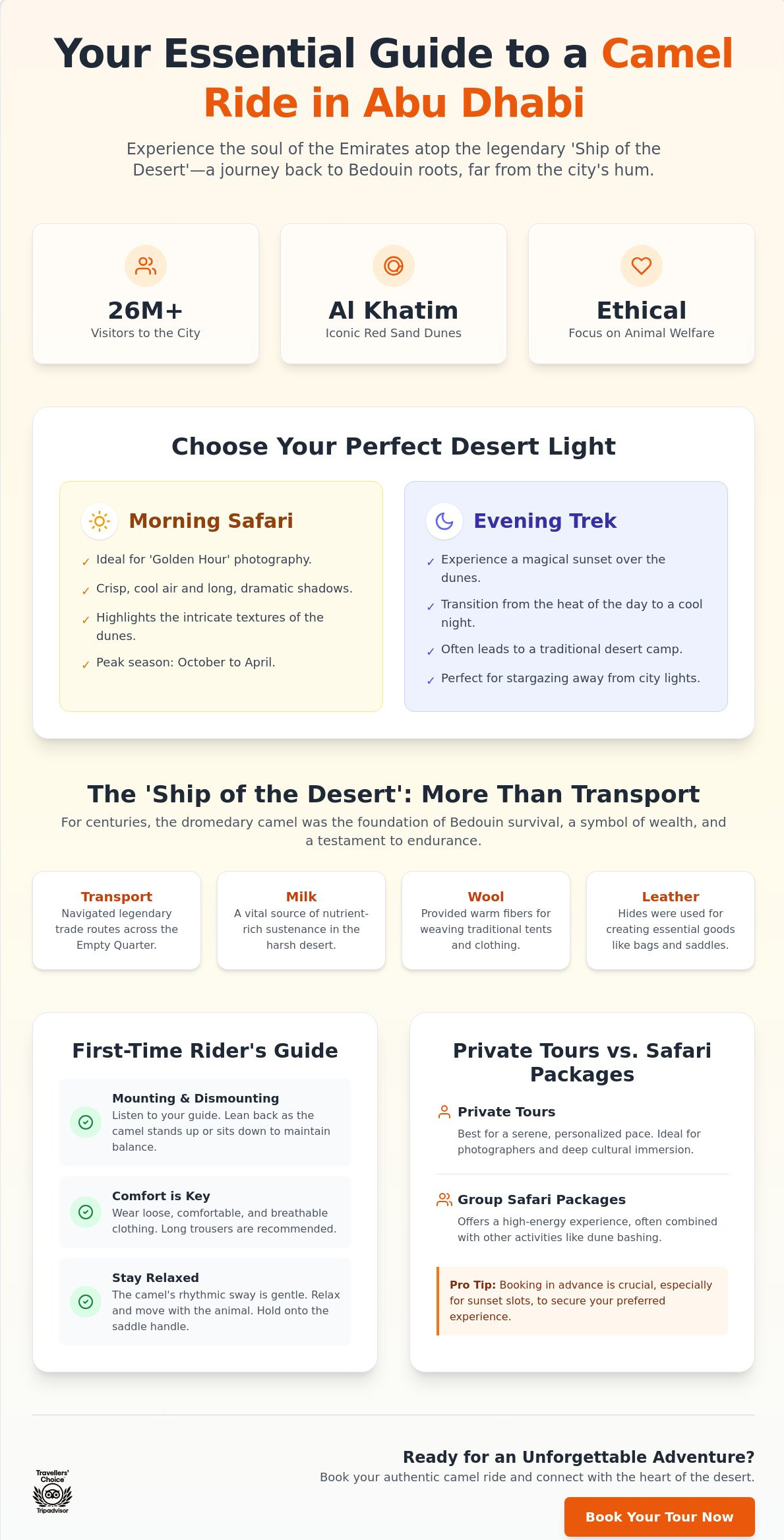 Camel Ride Abu Dhabi Desert: The Ultimate 2026 Guide to Authentic Trekking